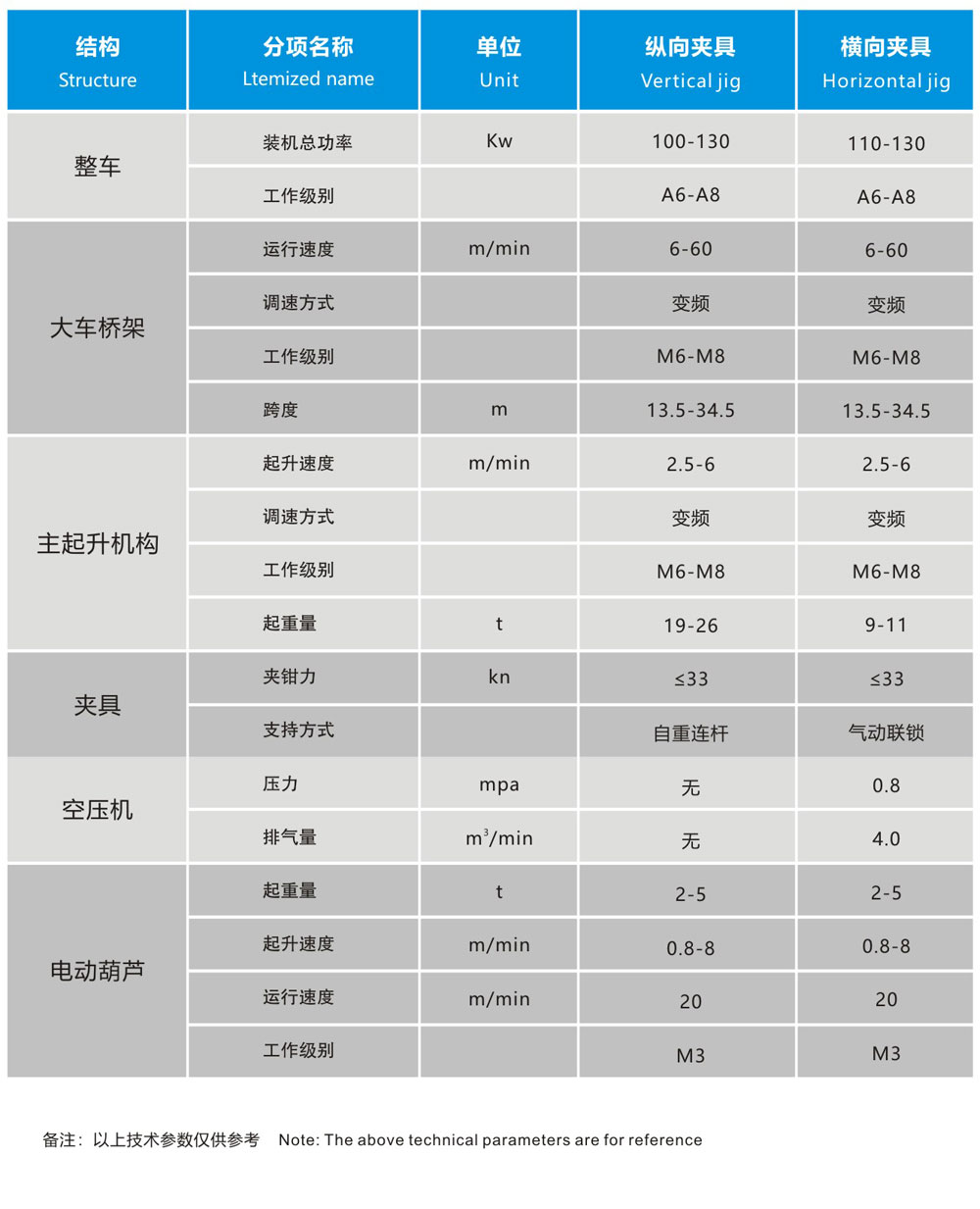 未標(biāo)題-1